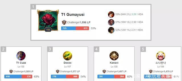 重新部署的 重新部署的