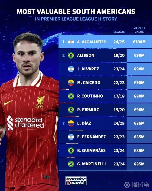 场边的气氛 场边的气氛