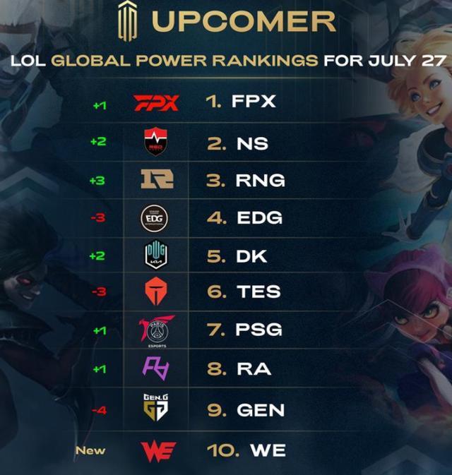 一位在NB 一位在NB