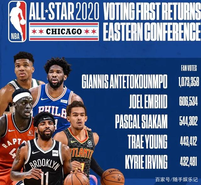 一直以来都 一直以来都