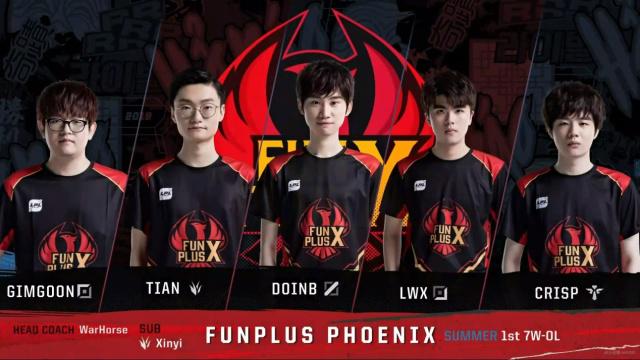 支队伍在管 支队伍在管