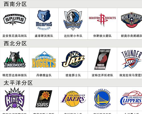 维尼修斯和